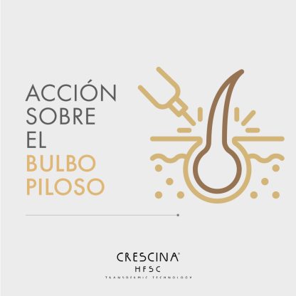CRESCINA TRANSDERMIC HFSC RE-GROWTH 200 WOMAN - Imagen 3
