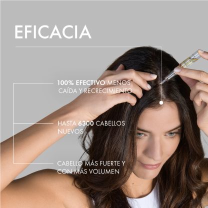 CRESCINA TRANSDERMIC HFSC RE-GROWTH 500 WOMAN - Imagen 4