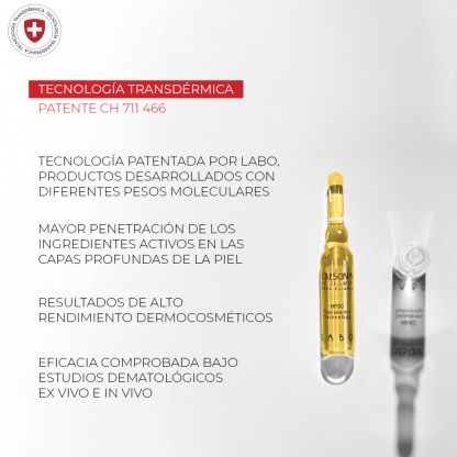 CRESCINA TRANSDERMIC HFSC RE-GROWTH 500 WOMAN - Imagen 7