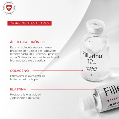 Fillerina 12HA Densifying-Filler Intensive Treatment Grade 4 - Imagen 4