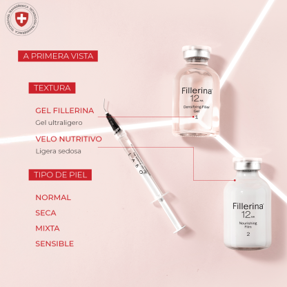 Fillerina 12HA Densifying-Filler Intensive Treatment Grade 4 - Imagen 5