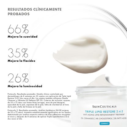 Skinceuticals Triple Lipid Restore 2:4:2 - Imagen 3